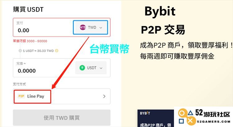 Bybit买币