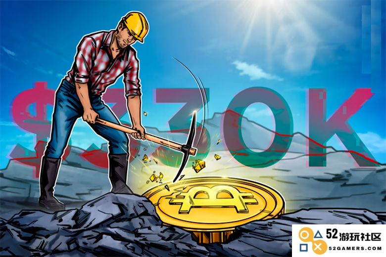比特币（BTC）挖矿难度再创新高，矿工成功获得33万美元的区块奖励，市场关注度激增