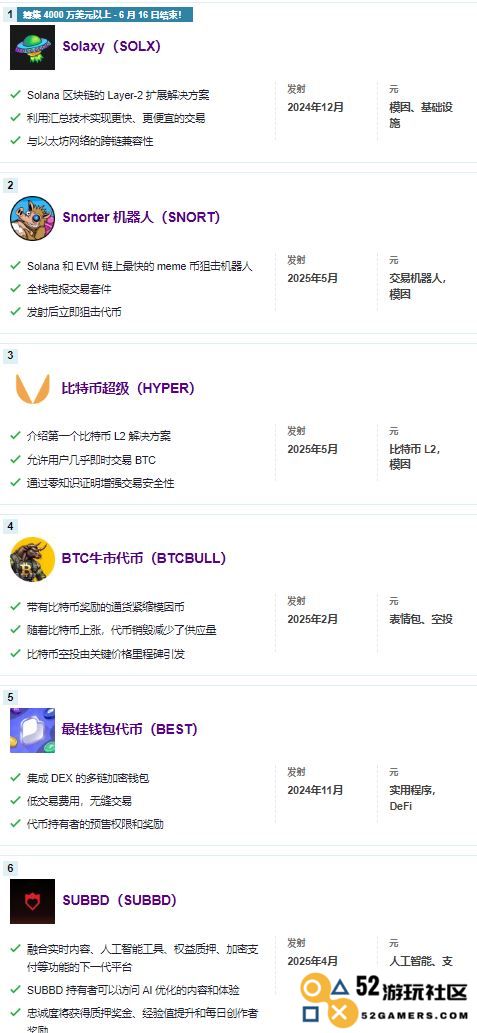 2025年掌握加密货币盈利的十种有效策略全面解析
