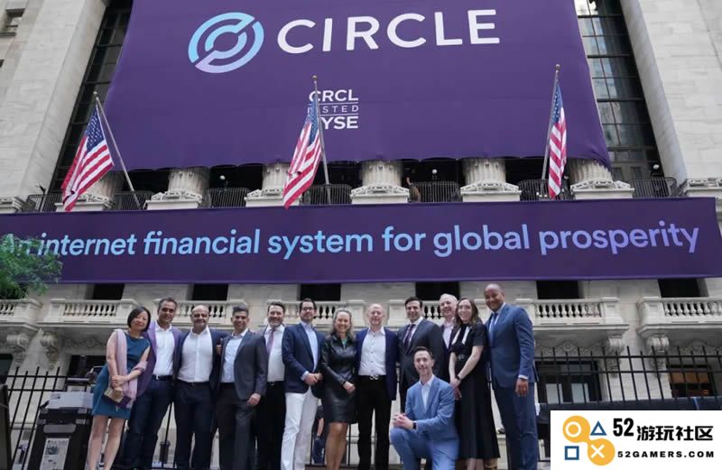 Circle成功上市遭遇两次熔断，受益于此现象的相关投资者与市场走势分析
