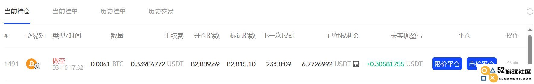 链上衍生品大逃杀：dYdX/GMX 衰败，Hyperliquid 独大，谁会拿到下一张船票