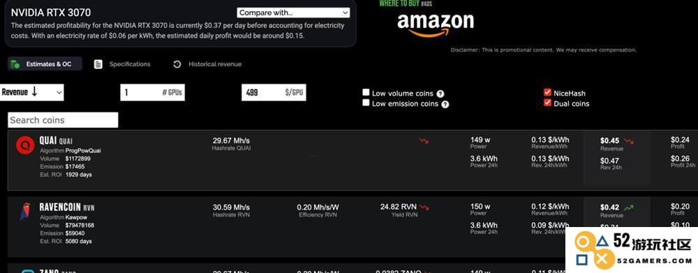 Upbit上架Ravencoin韩元交易对！RVN暴涨104% 沉默矿工挖矿收益暴涨