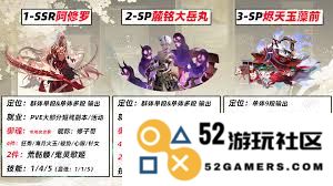 英勇之地新手玩家应优先培养的PVE输出武器推荐有哪些
