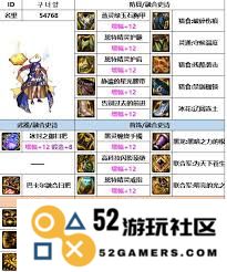 DNF人造神版本召唤师毕业装备选择分析与推荐攻略