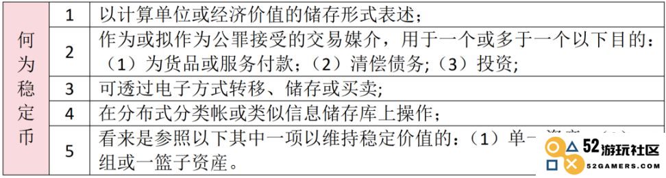 香港《稳定币法规草案》对支付生态系统变化的深远影响分析与展望