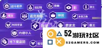 金铲铲派对时光机中有哪些独特羁绊以及它们如何影响游戏体验