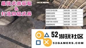 天国拯救2游戏中如何有效锻造武器与装备，提升角色战斗力的方法与技巧