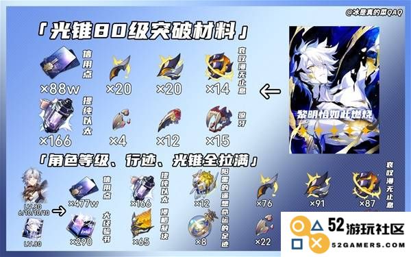 《崩坏星穹铁道》白厄突破材料一览 白厄突破材料是什么：让你轻松攻略，绝不掉链子！