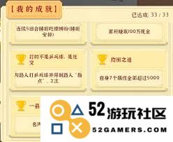 独自生活中如何有效地提升自己的社交能力和人际交往成就