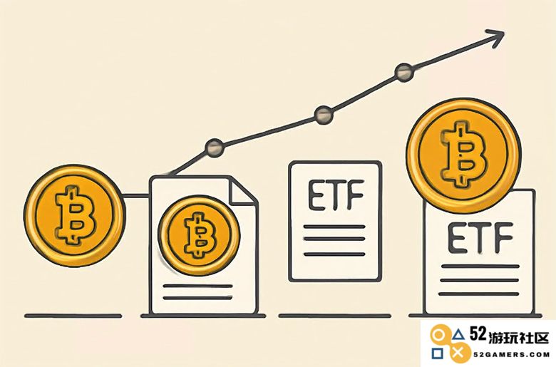 比特币ETF详尽入门指南：投资基础、不同类型分析及其对市场的潜在影响