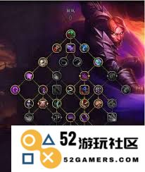 魔兽世界敏锐贼天赋加点攻略，如何选择最佳天赋点数以提升战斗效果