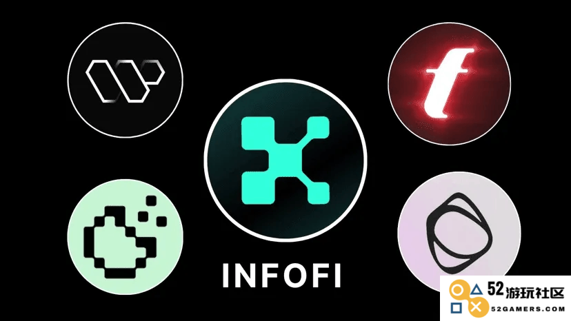 探索Web3新兴概念InfoFi的本质及其面临的挑战与未来发展前景分析
