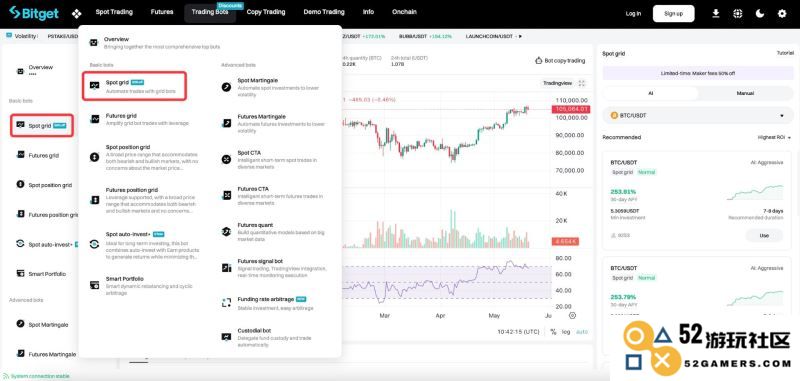 揭示Bitget现货网格交易的常见陷阱及有效规避策略