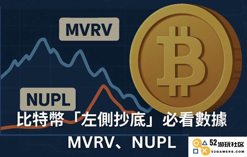 MVRV和NUPL详细解析：投资者必备的比特币链上数据分析指标介绍