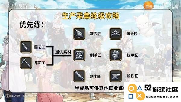 《最终幻想14水晶世界》生产采集练级方式推荐：轻松练级最优解 你准备好了吗？