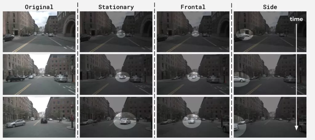 沃尔沃与NVIDIA联手推陈出新，借助3D Gaussian Splatting技术提升自动驾驶安全性的验证机制