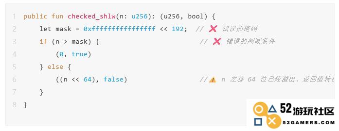 慢雾：Cetus被盗2.3亿美元，解析攻击手法及资金转移情况