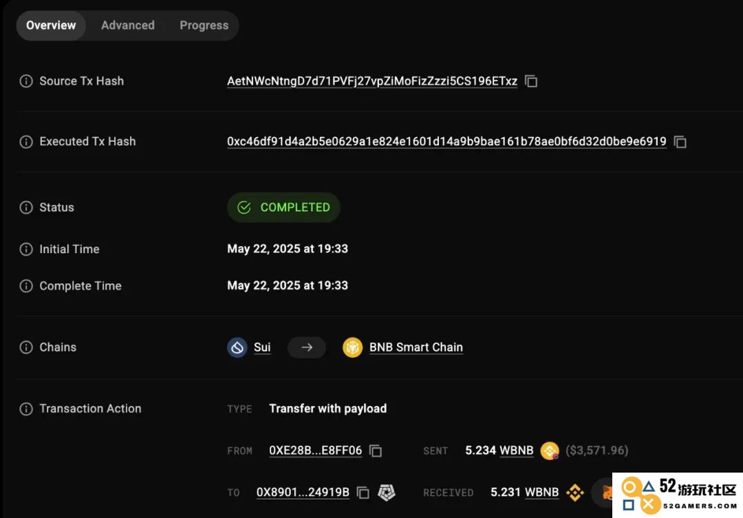 慢雾：Cetus被盗2.3亿美元，解析攻击手法及资金转移情况