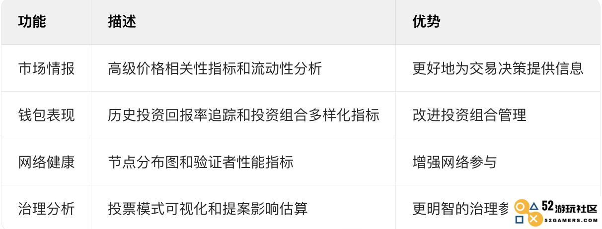 Tronscan波场浏览器的定义与功能分析，以及2025年如何高效利用波场浏览器的方法