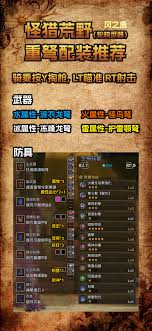 怪物猎人荒野效益最佳重弩毕业配装方案详解与推荐