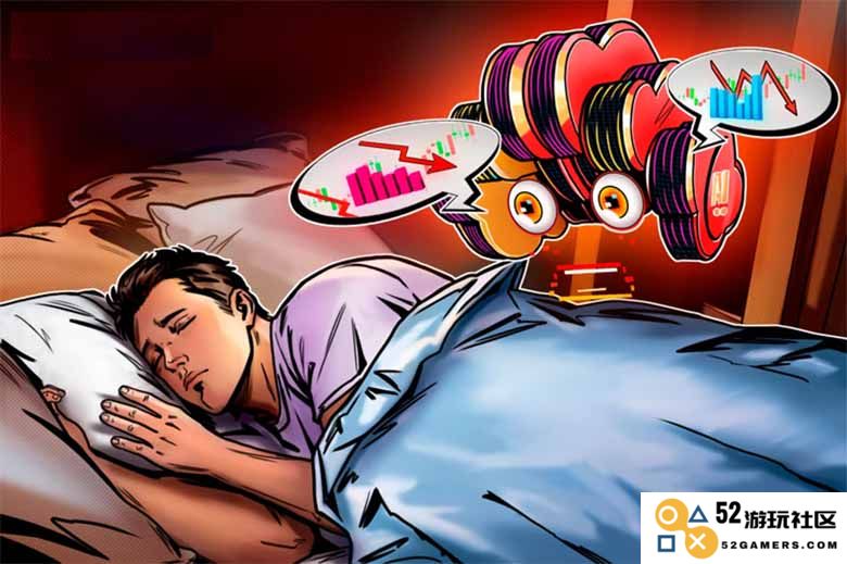 什么是ChatGPT？探讨ChatGPT驱动的AI代理是否能够有效帮助你进行加密货币交易