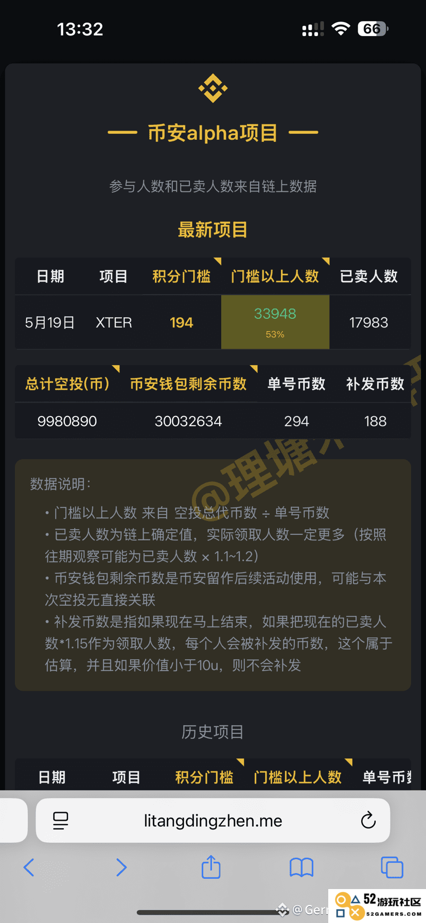 如何获取alpha积分？揭秘月入过万的alpha空投机会和技巧