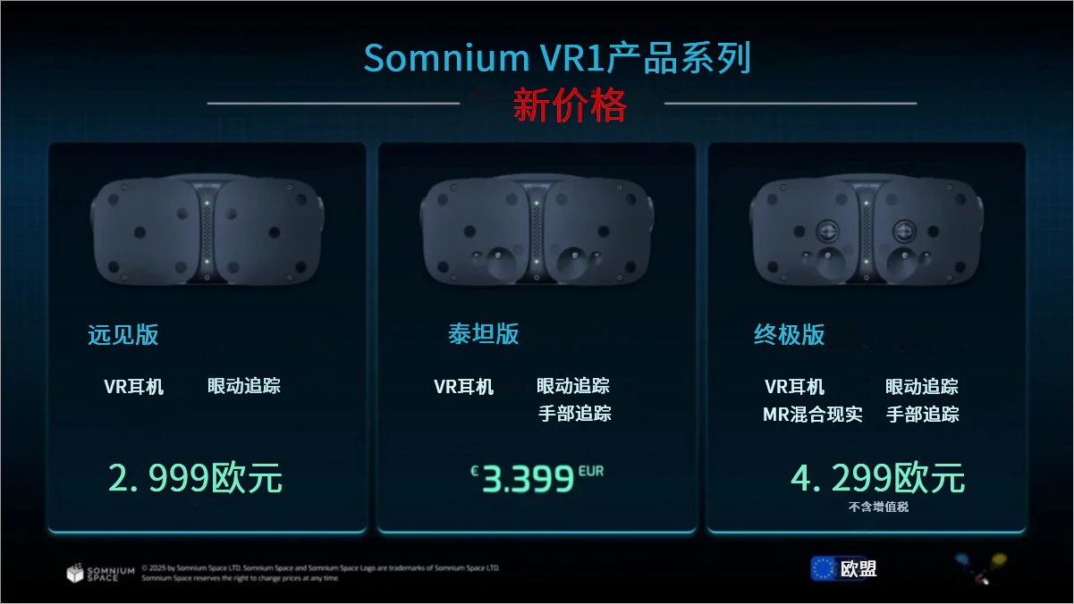 Somnium Space 公布 VR1 系列头显新定价，入门款售价超过 3,000 美元，引发市场关注