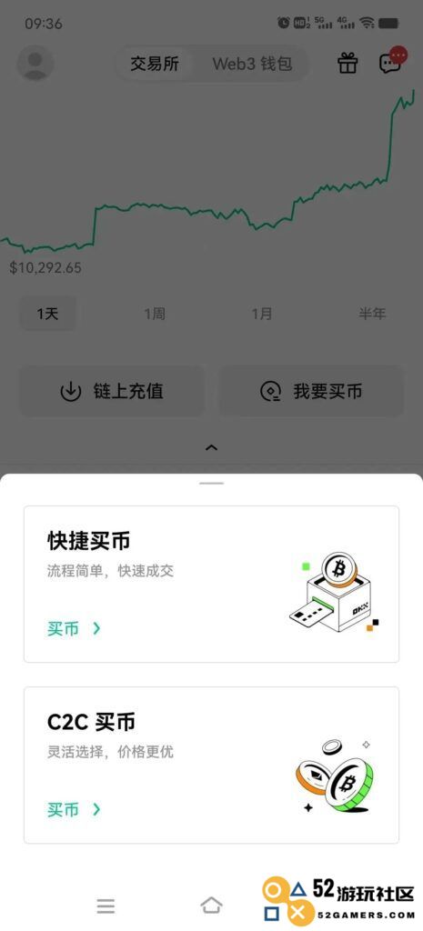 OKX欧易交易所快捷买币