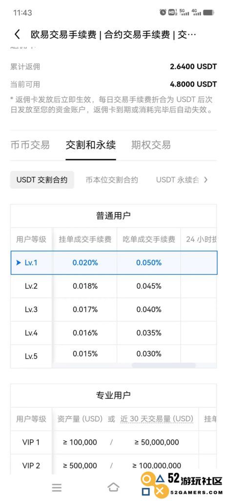 OKX欧易交易所玩合约费率详情