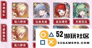 全面提升万敌在崩坏星穹铁道中的实力与角色攻略
