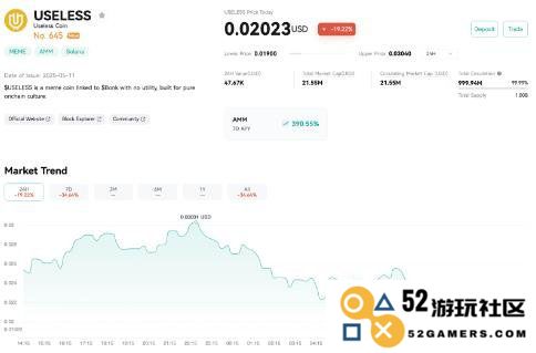 USELESS代币的定义与经济模型解析：深入了解USELESS代币的分配机制和市场潜力