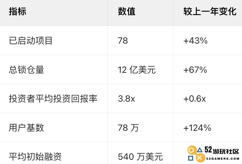 深入探讨Jupiter LFG Launchpad及其JUP代币的经济体系、市场前景与价格走势预测分析