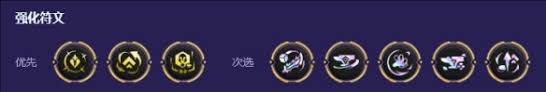 云顶之弈s4.5千珏裁决阵容最佳搭配与玩法详解，轻松取得胜利