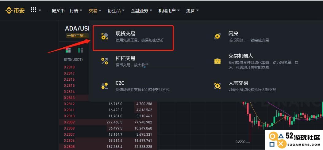 SYRUP币怎么买？SYRUP币新手买卖交易教程