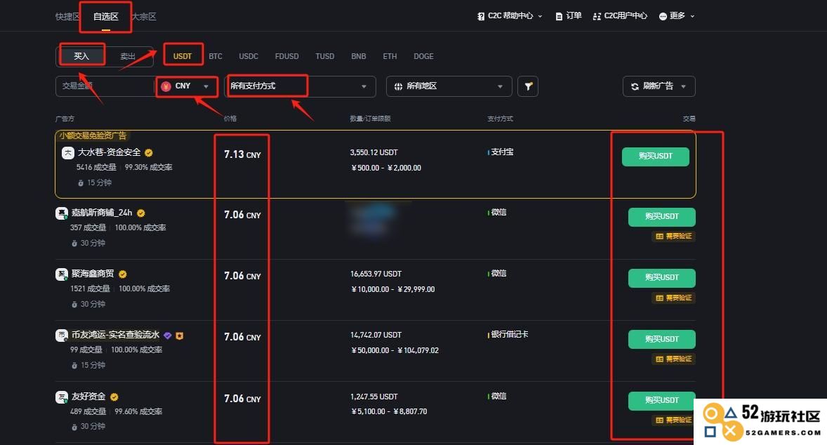 SYRUP币怎么买？SYRUP币新手买卖交易教程