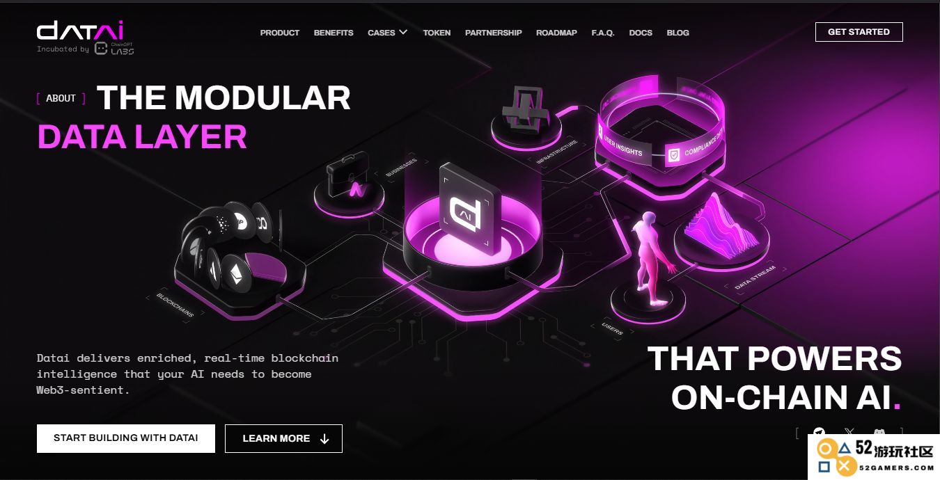 Datai Network的详细解析：DATAI代币的经济模型、背景信息、合作伙伴关系及未来发展规划