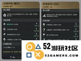 七日世界月兆模组的词条真的值得使用吗？它的优缺点分析