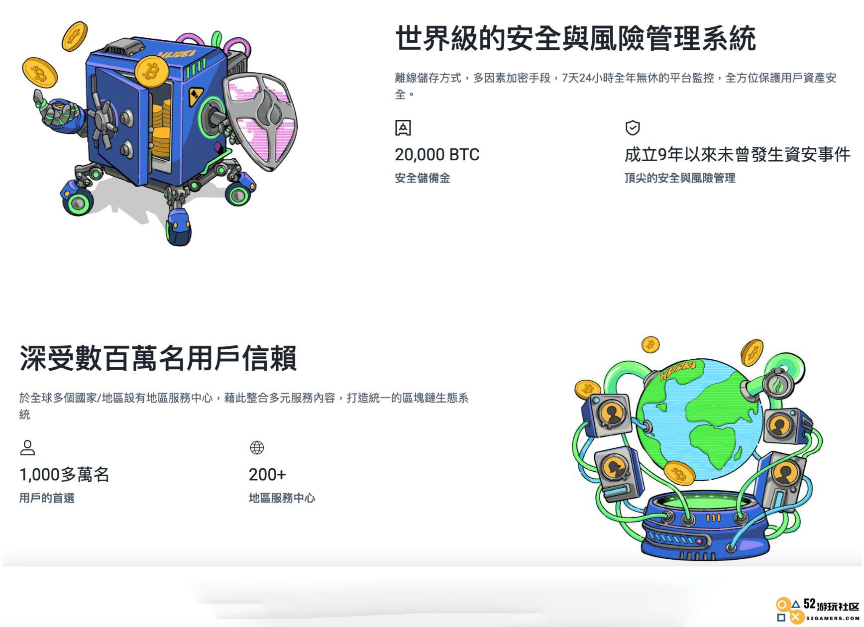 火币Huobi Global 安全吗？交易所的评价与安全性监管解析！