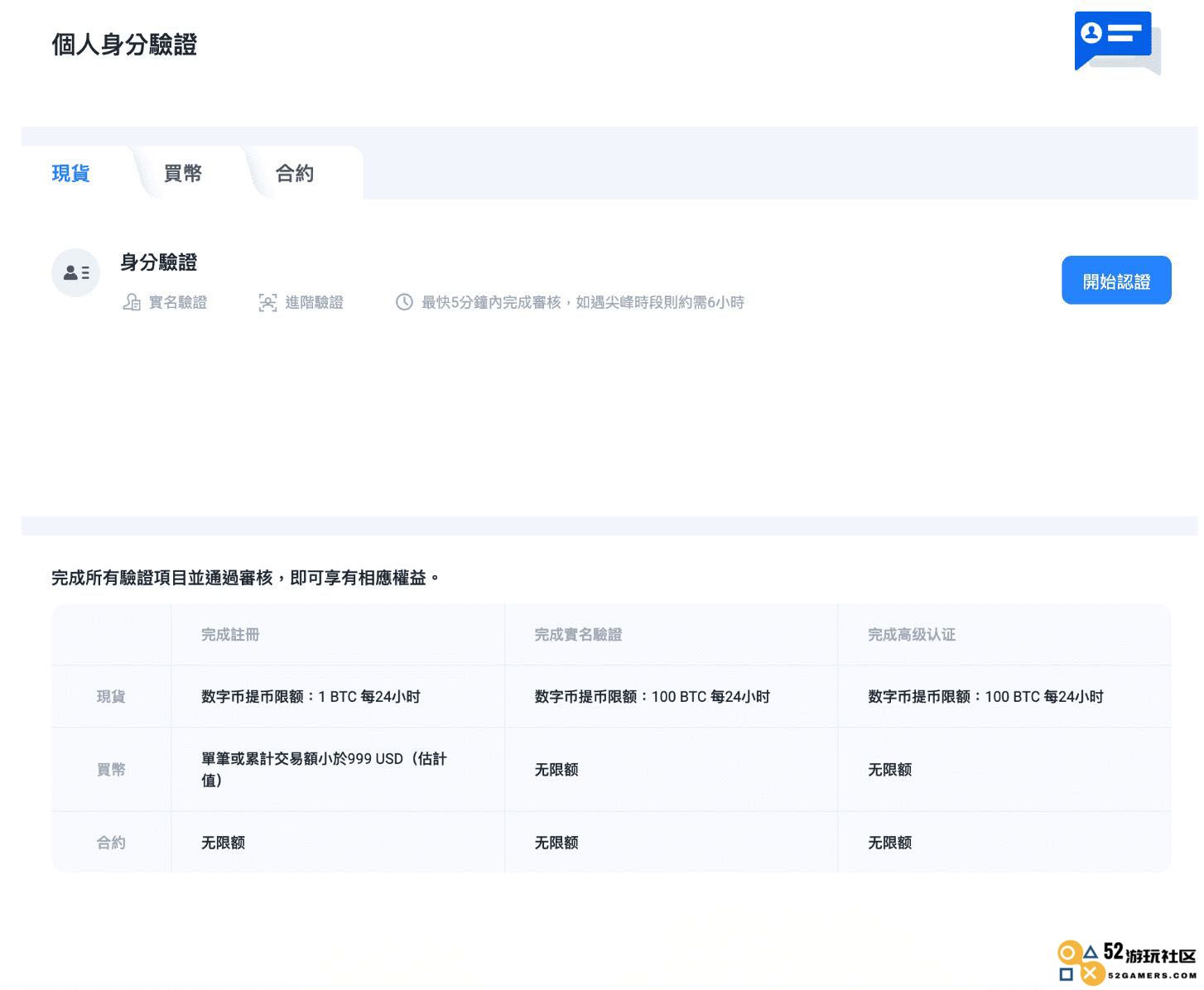 Huobi Global 火币个人身份验证KYC