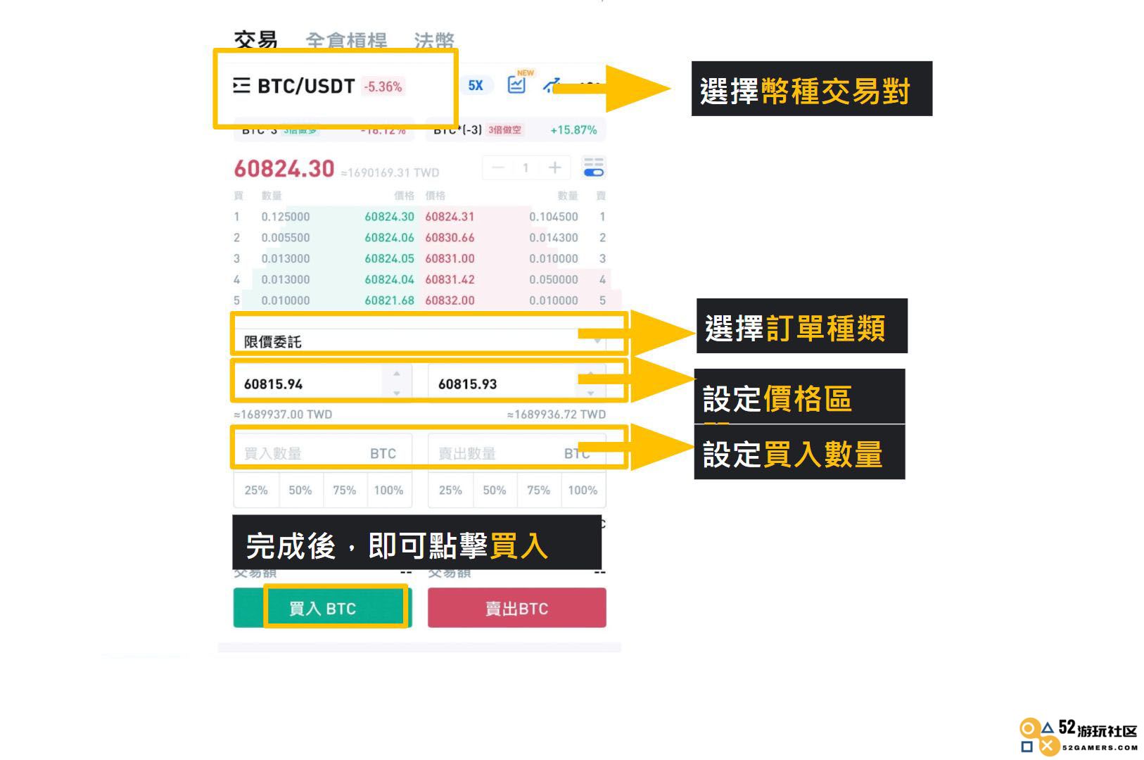 Step3. 火币下单教学：设定价格和数量后，点击买入或卖出
