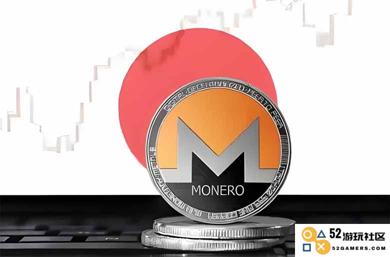 当前门罗币（XMR）投资前景分析及其未来潜力探讨，是否仍然值得关注？