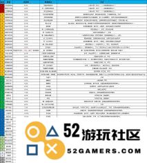 揭秘江湖刀的玩法与技巧，让你在游戏中快速入门和掌握各种战斗策略
