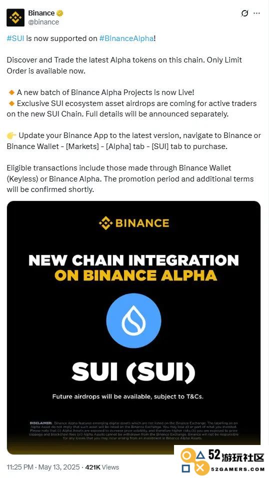 Binance Alpha积分竞争白热化，未来对整个行业的深刻影响分析
