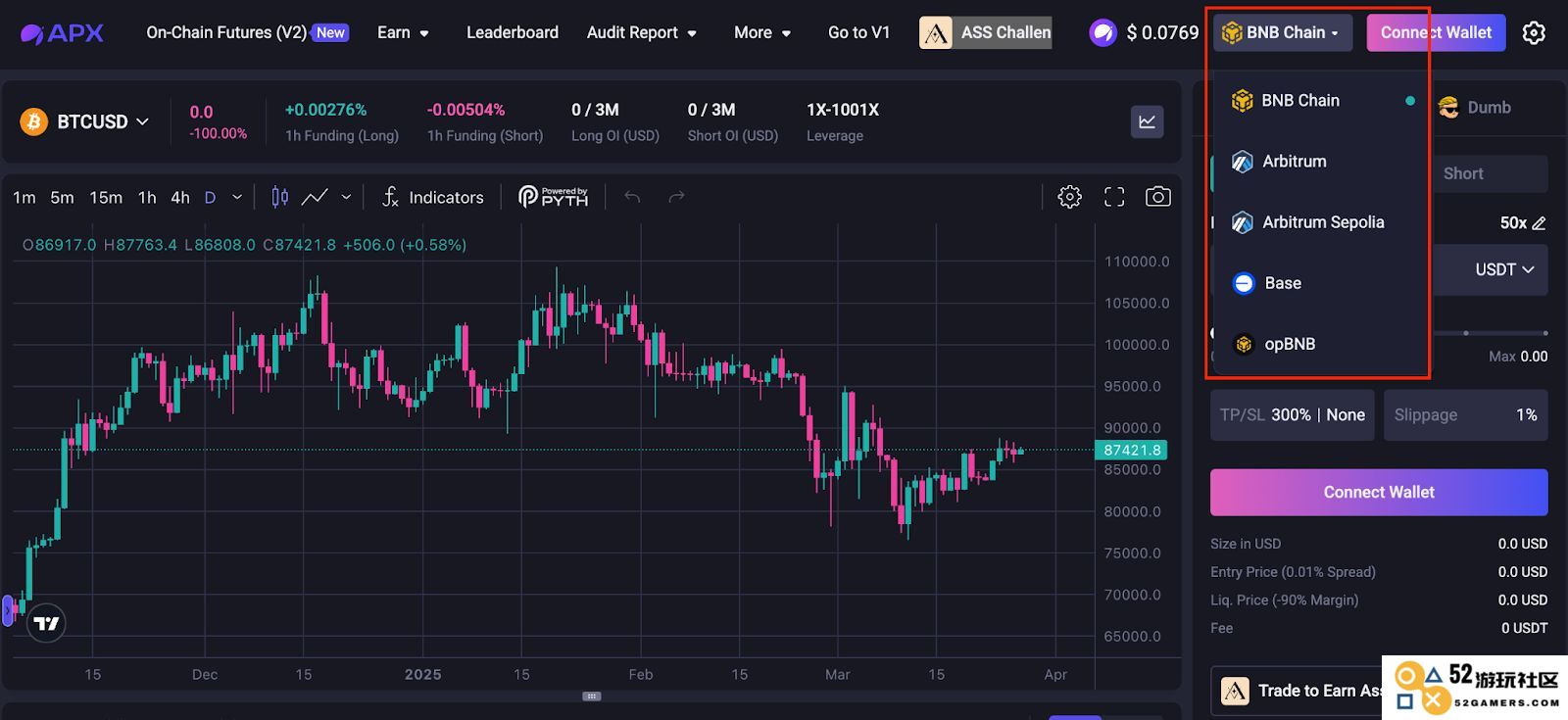 APX trading platform