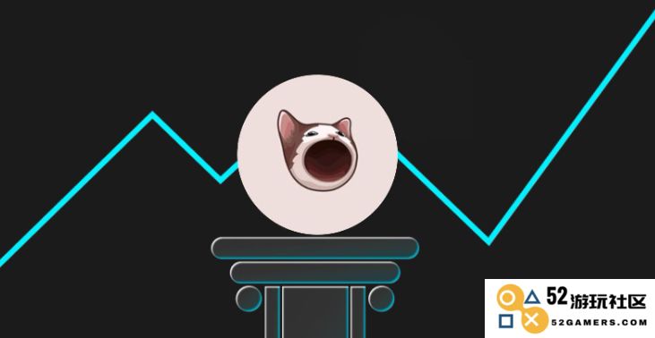 POPCAT究竟是什么？探讨POPCAT币在2025年及2026至2030年间的价格走势预测