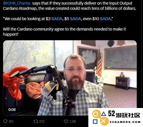 ADA币价格展望：推动Cardano (ADA) 价格飙升的主要驱动因素有哪些？