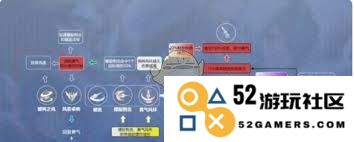 星痕共鸣青岚骑士重装流最佳攻略与玩法解析，提升战斗体验的方法