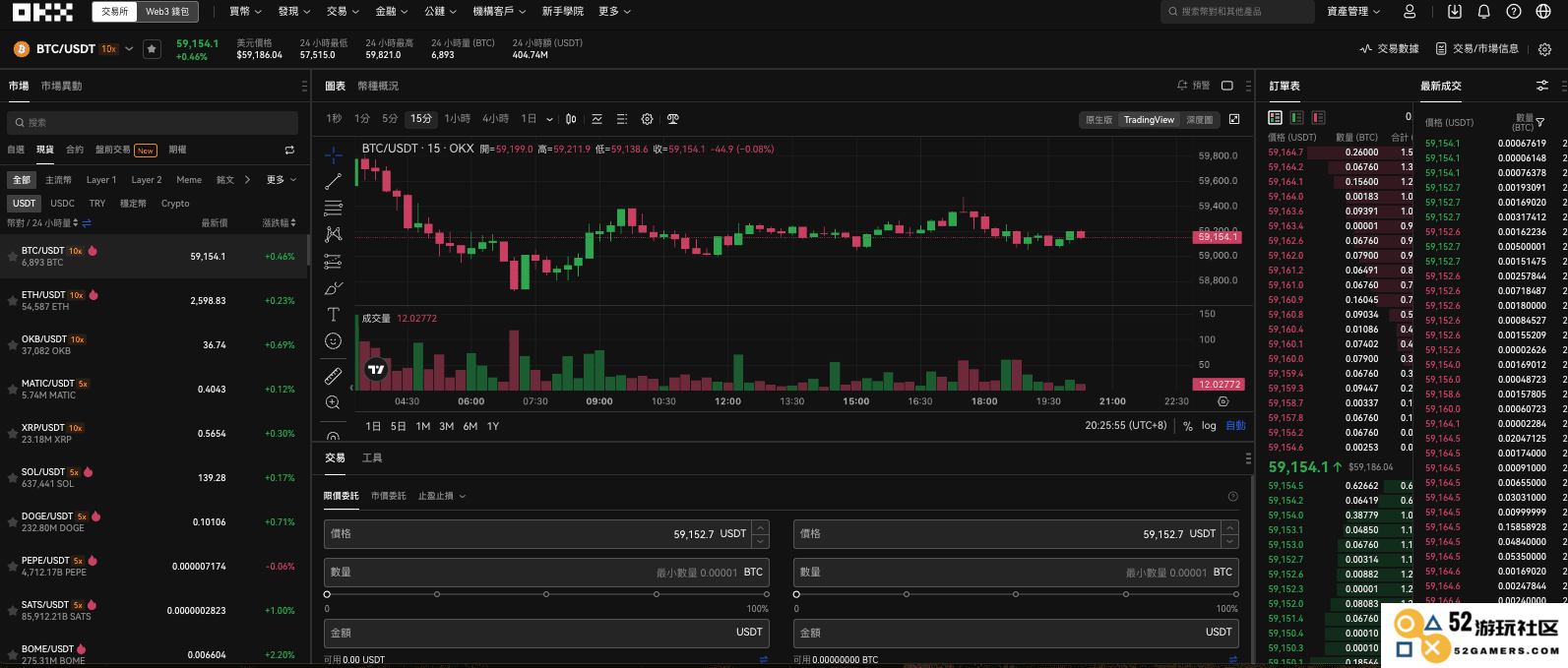 OKX 欧易现货交易页面