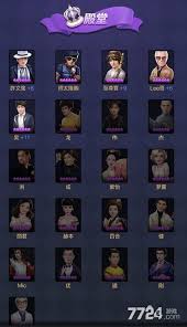 揭秘票房大卖王背后的秘密：如何成功获取6星级艺人资源和合作机会