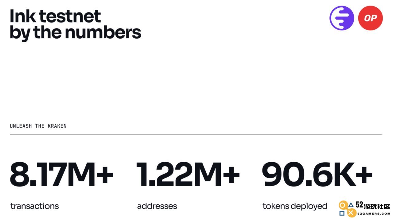 Inkonchain(INK)币的介绍及价值解析：如何有效地赚取INK币与交互使用指南